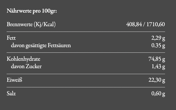 Perigordtrüffel Brisure